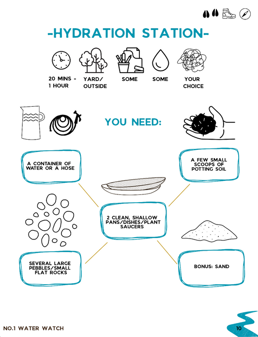 Try a Trailmailer NO.1 - WATER WATCH